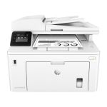 Máy in đa năng HP LaserJet Pro MFP M227fdw (G3Q75A)